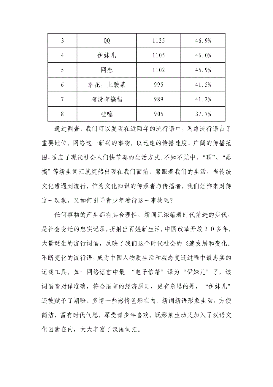 当传统遭遇流行.doc_第2页