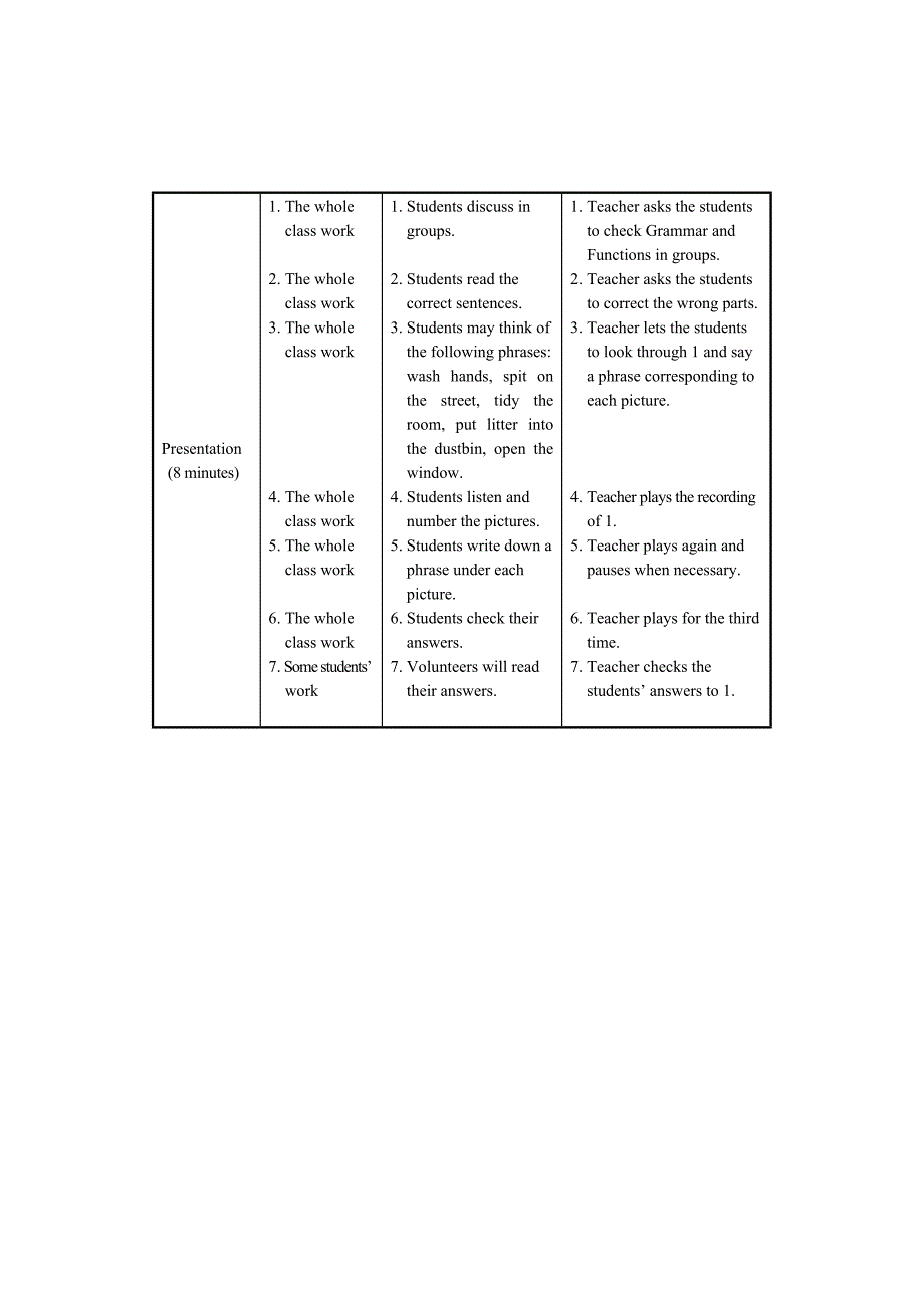 最新仁爱版八年级英语上册：Unit 2 Keeping Healthy Topic 2 Section D 教案_第3页