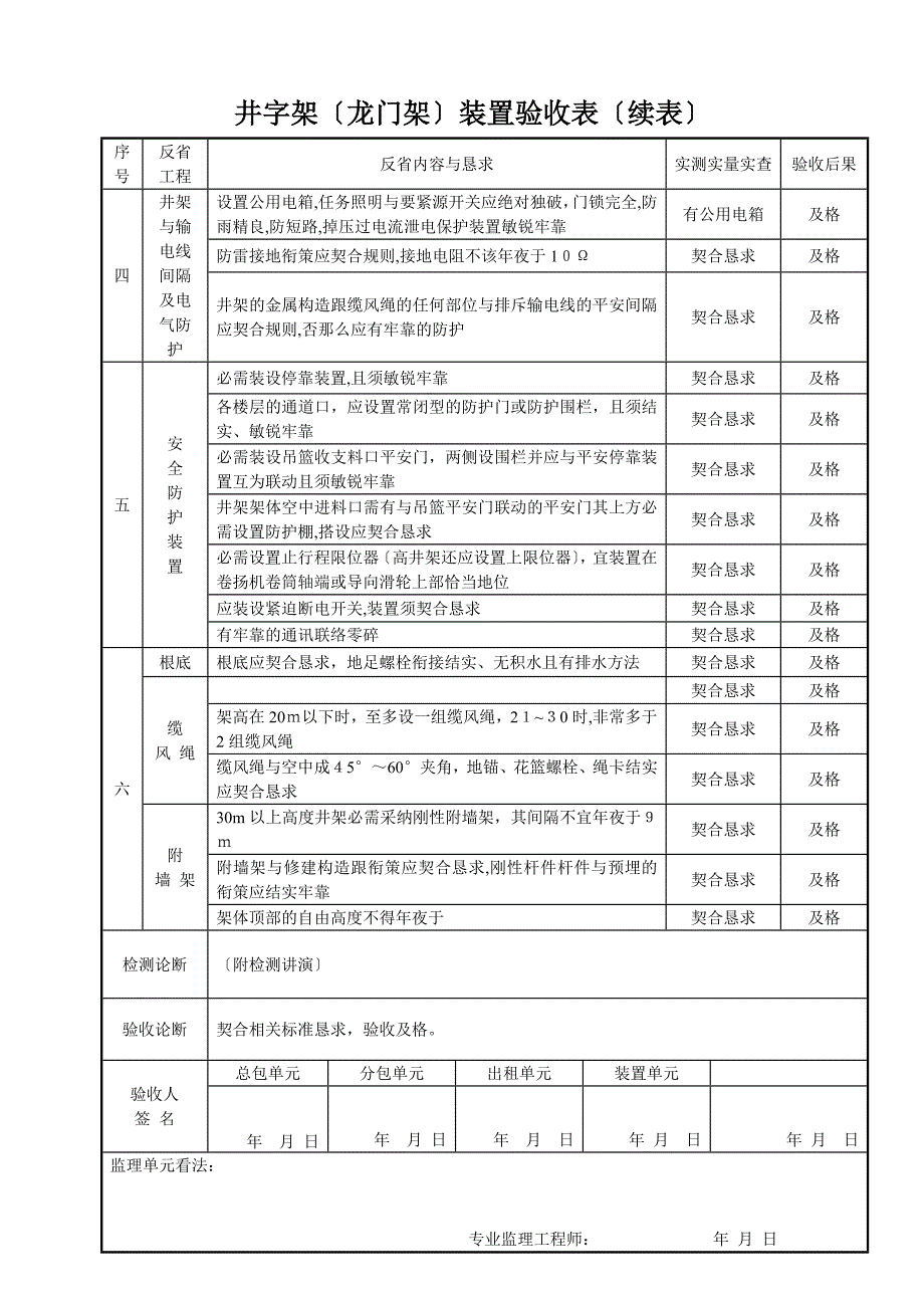 井字架龙门架安装验收表_第2页