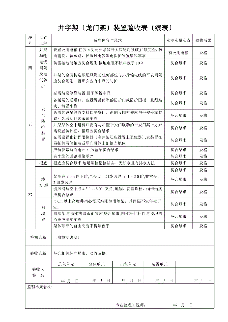 井字架龙门架安装验收表_第4页