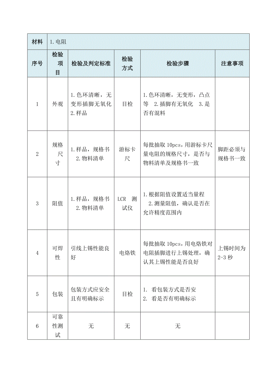 来料检验规范.doc_第3页