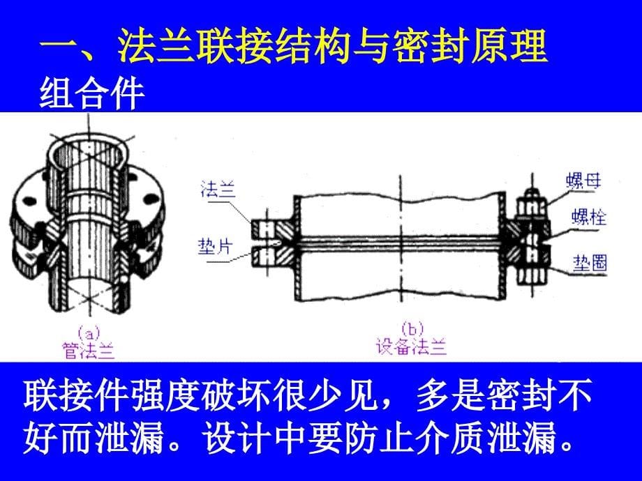 化工机械基础111容器零部件设计课件_第5页