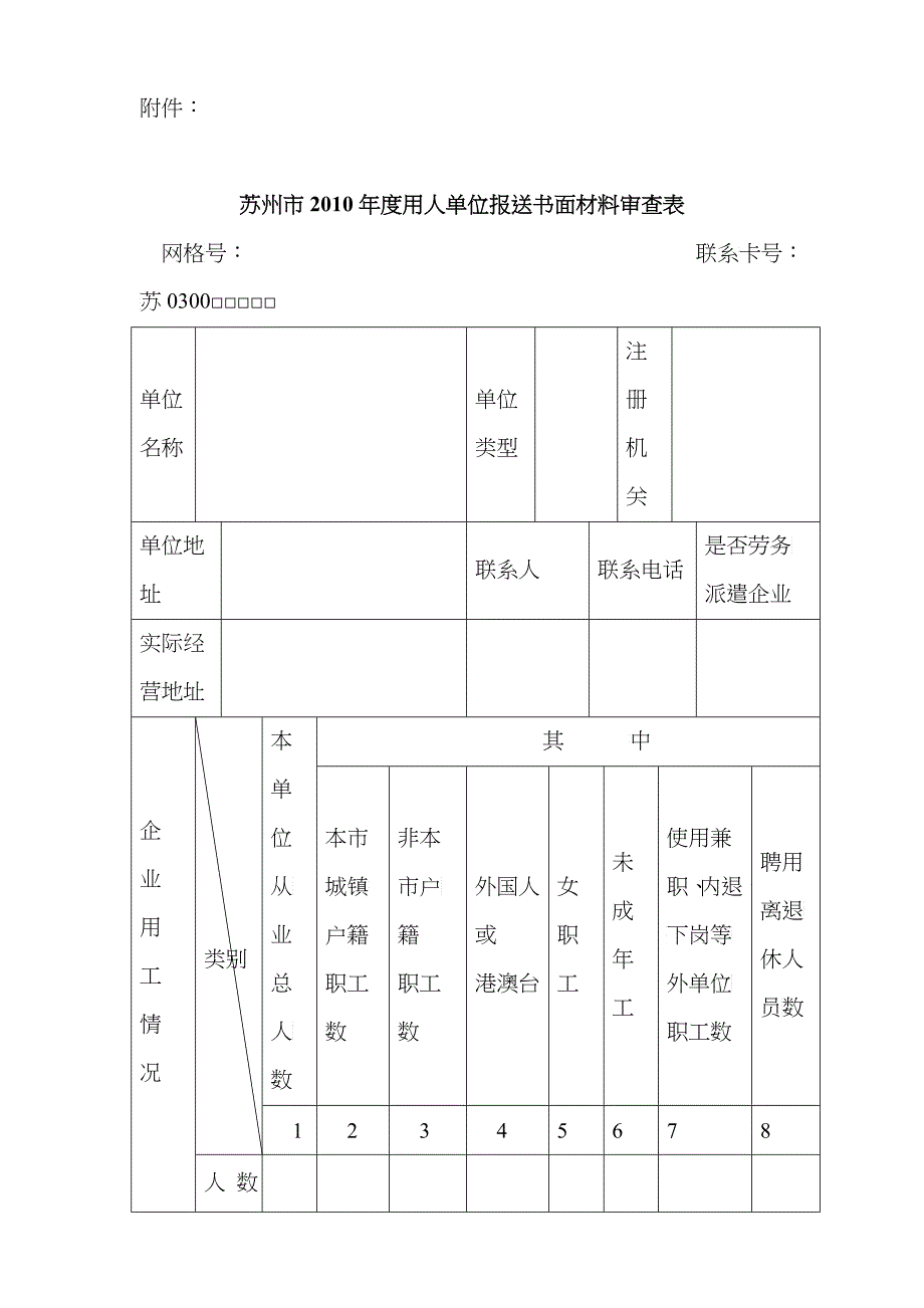 9E市XXXX年度用人单位报送书面材料审查表doc-苏州_第1页