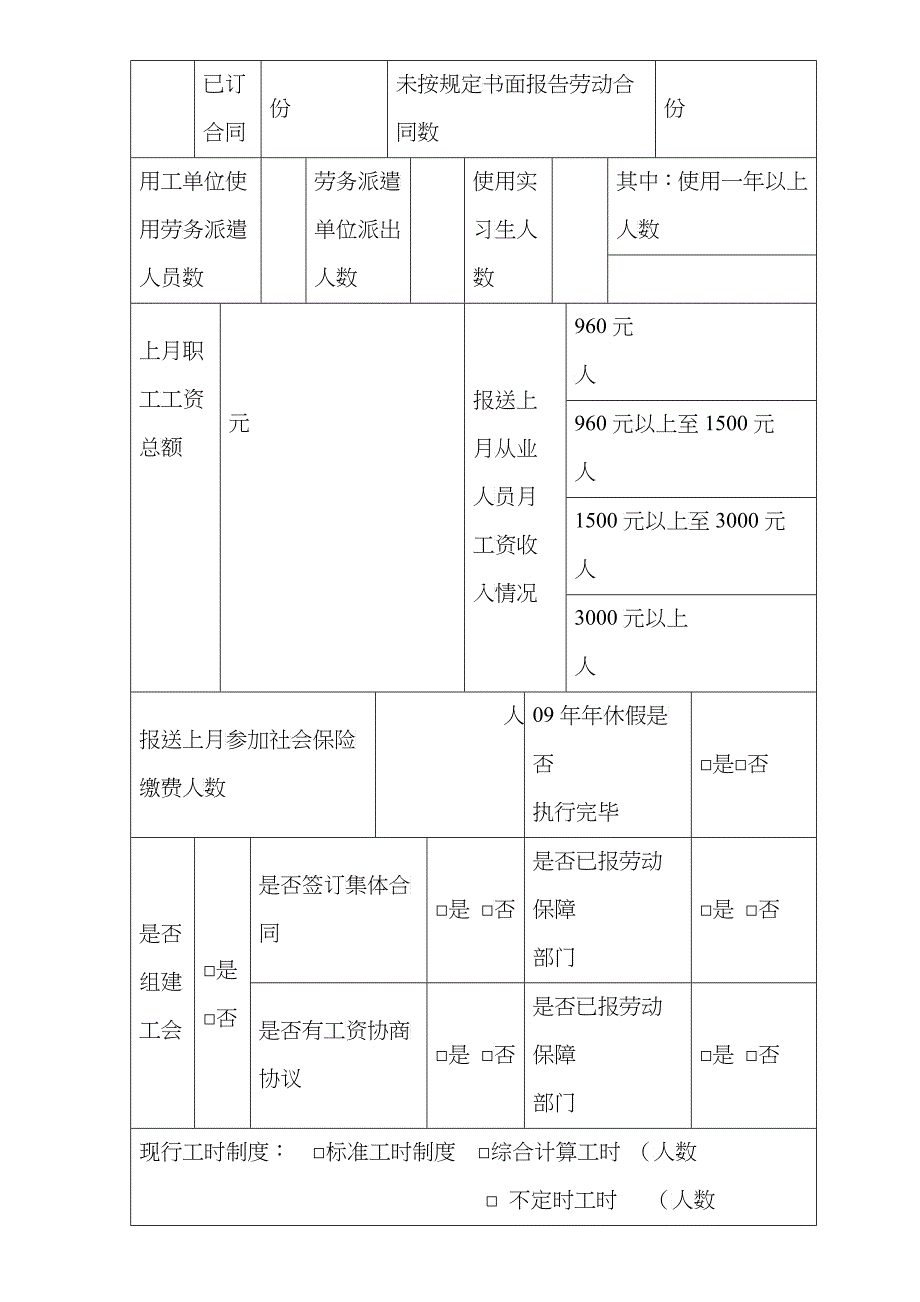 9E市XXXX年度用人单位报送书面材料审查表doc-苏州_第2页