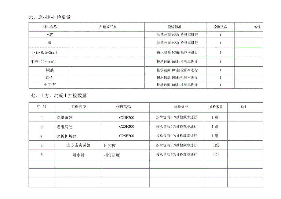 监理平行检测计划_第4页