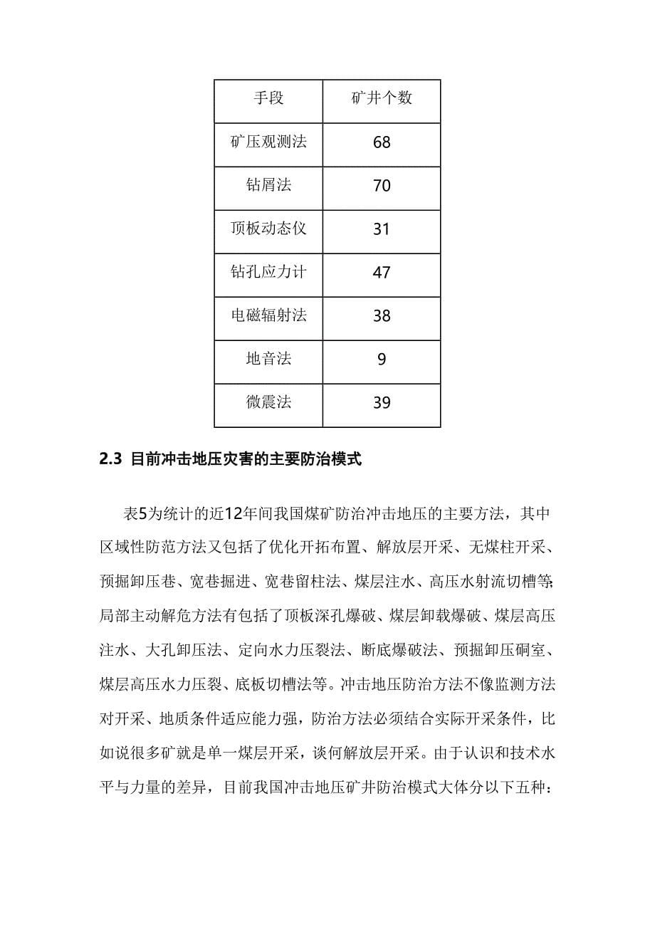 目前我国煤矿冲击地压灾害研究现状及展望_第5页