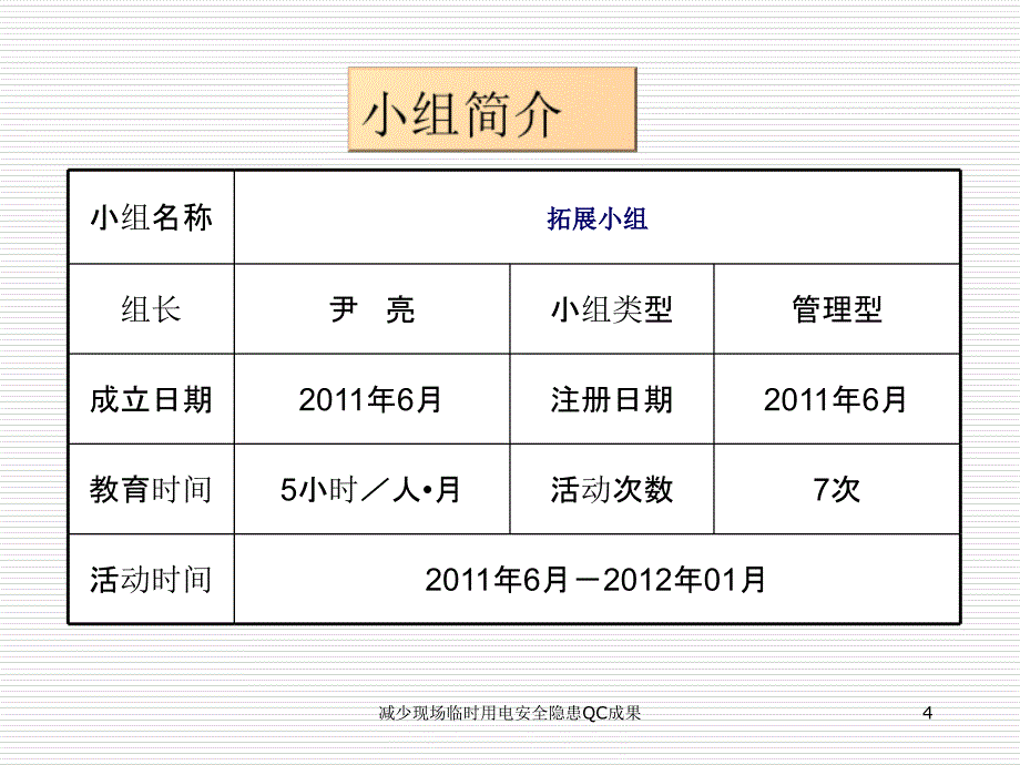 减少现场临时用电安全隐患QC成果课件_第4页