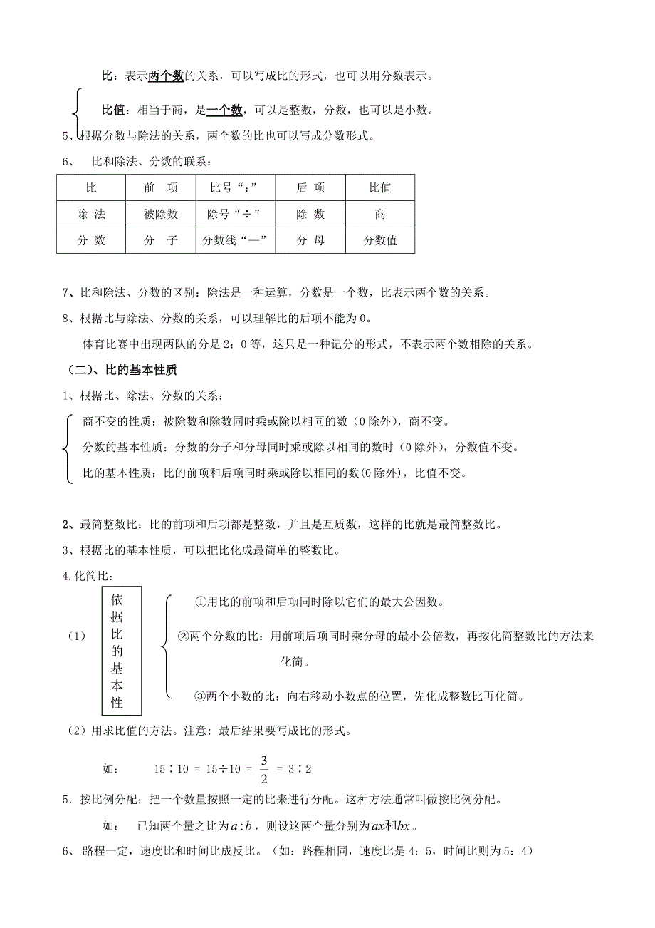 人教版六年级上册数学知识点整理_第4页