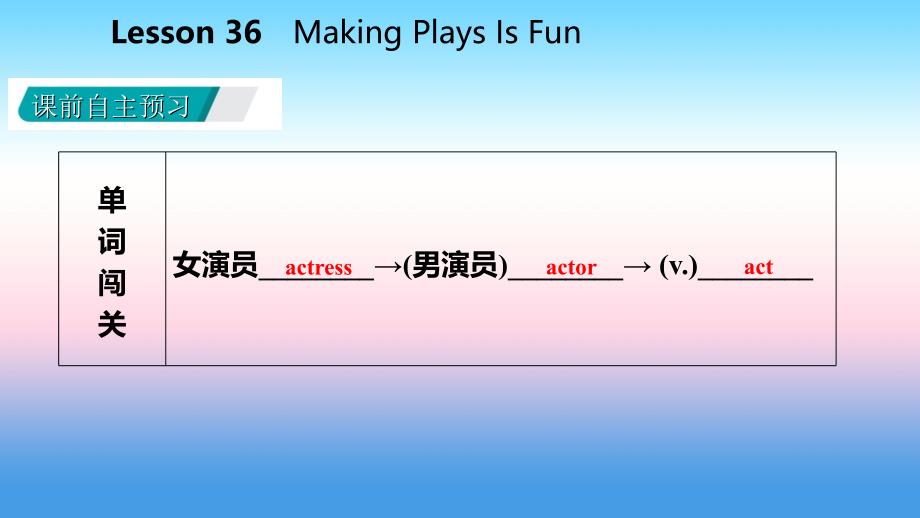 九年级英语上册Unit6MoviesandTheaterLesson36MakingPlaysIsFun导学课件新版冀教版_第3页