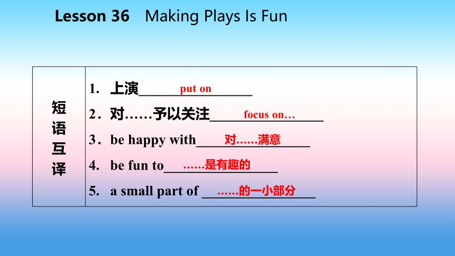 九年级英语上册Unit6MoviesandTheaterLesson36MakingPlaysIsFun导学课件新版冀教版_第4页