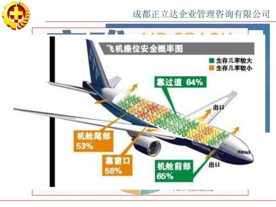 安全生产法律法规讲座.ppt_第2页