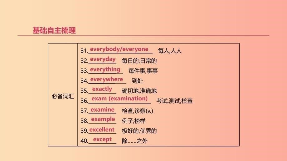 北京市2019年中考英语一轮复习 第一篇 教材梳理篇 第06课时 课件.ppt_第5页