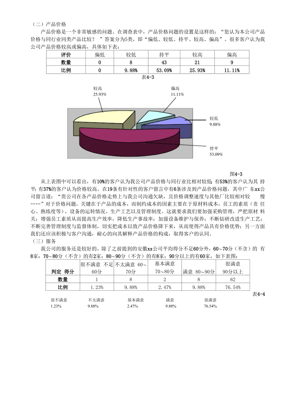 某某公司客户满意度调查报告_第3页