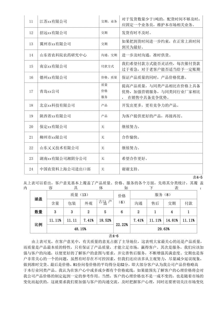 某某公司客户满意度调查报告_第5页