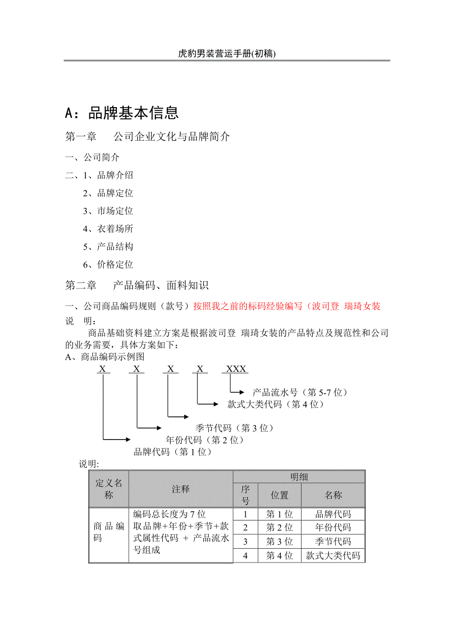 虎豹男装营运手册品牌、店铺运营培训资料_第2页