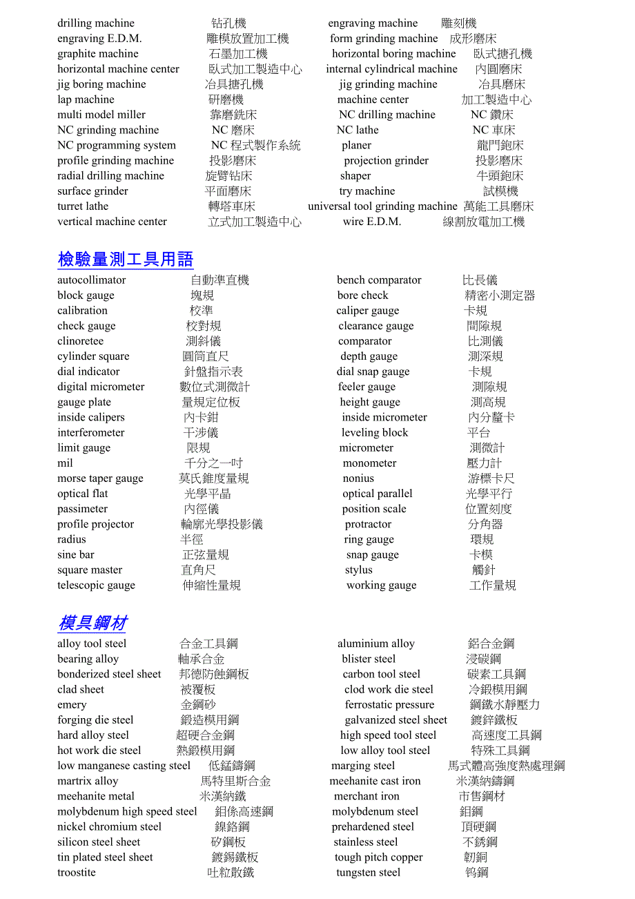 模具技术用语15773.doc_第4页