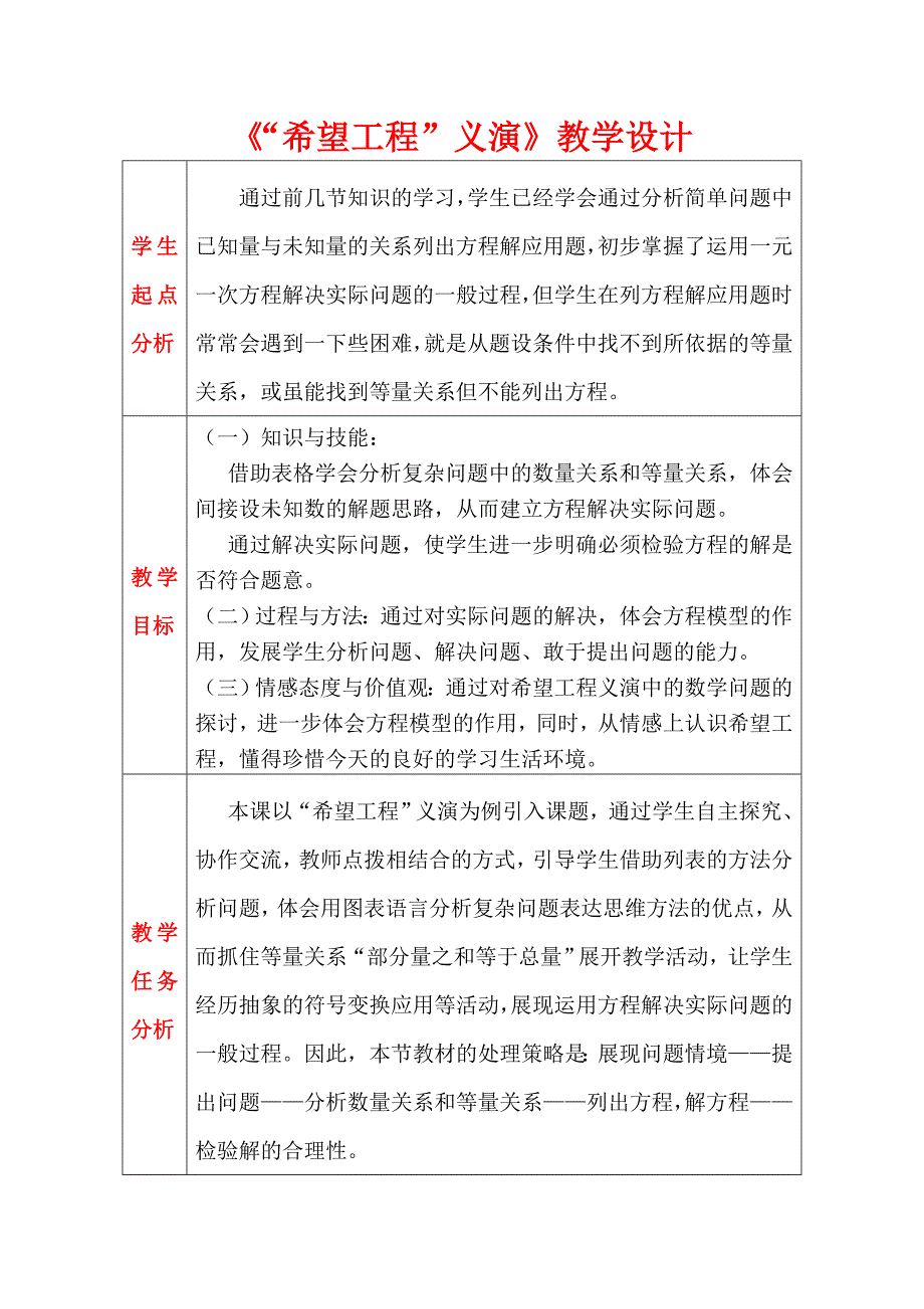 希望工程义演教学设计_第3页