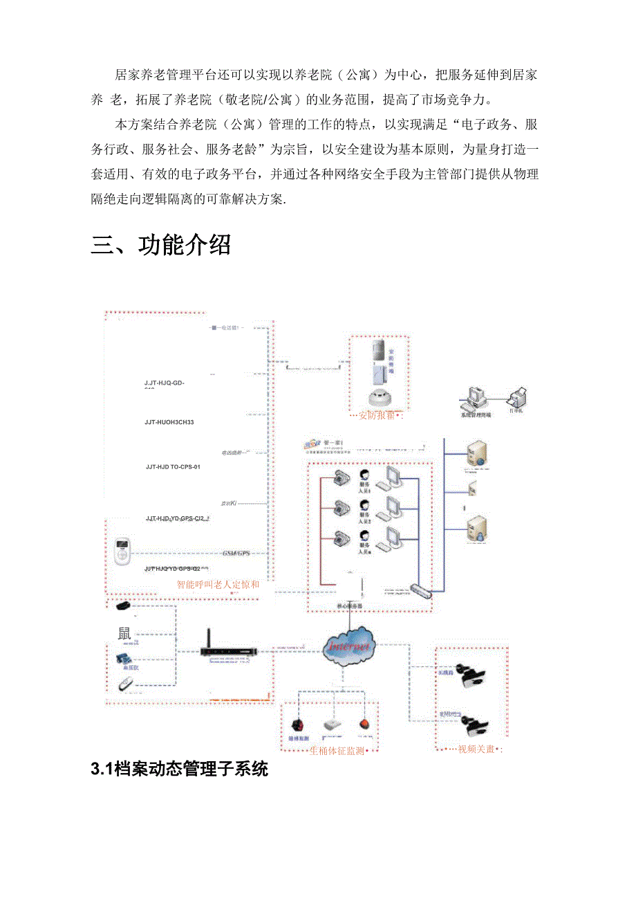 居家养老服务平台合作方案_第3页