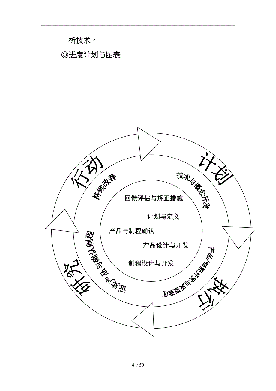 品质规划与APQP_第4页