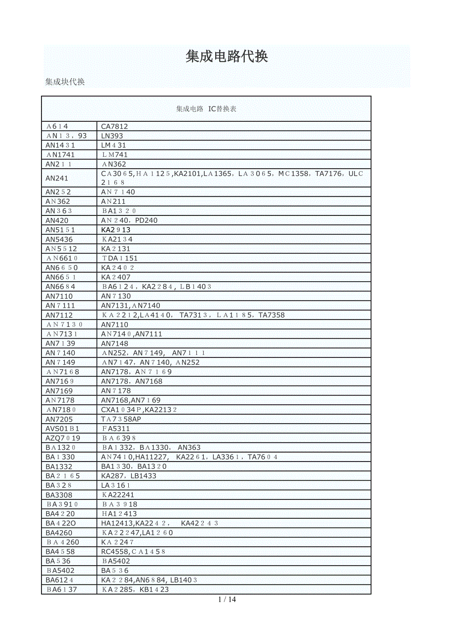 yr集成电路代换th_第1页