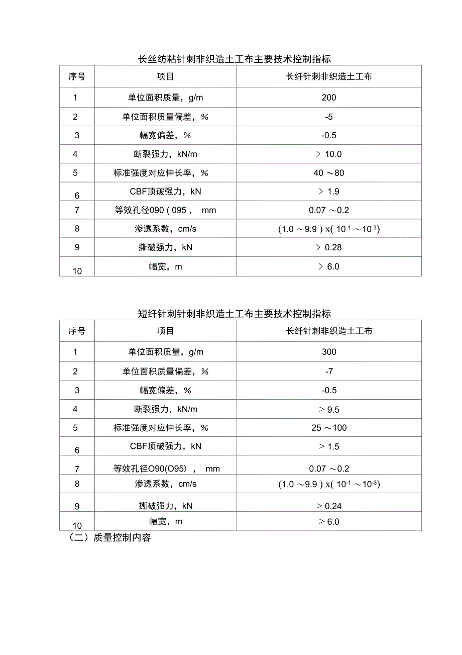 围坝护坡工程质量控制监理实施细则_第5页