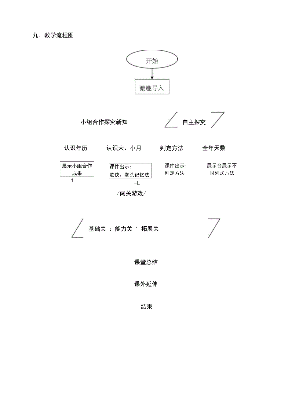 年月日的认识1_第3页