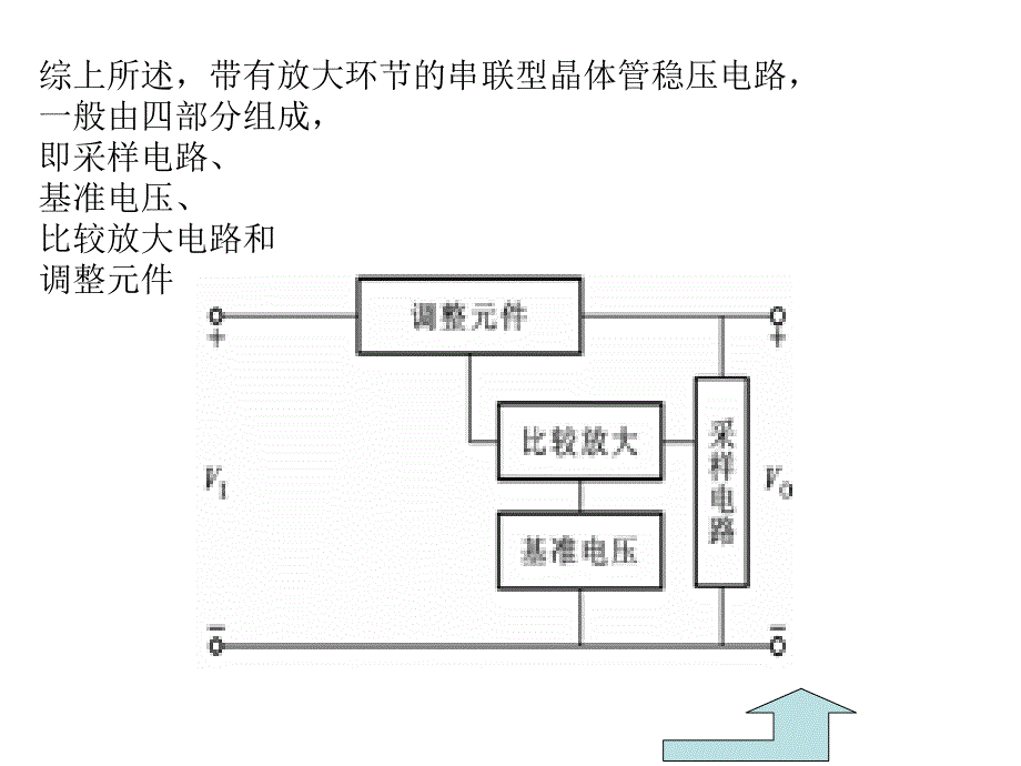 稳压电源课件1_第4页