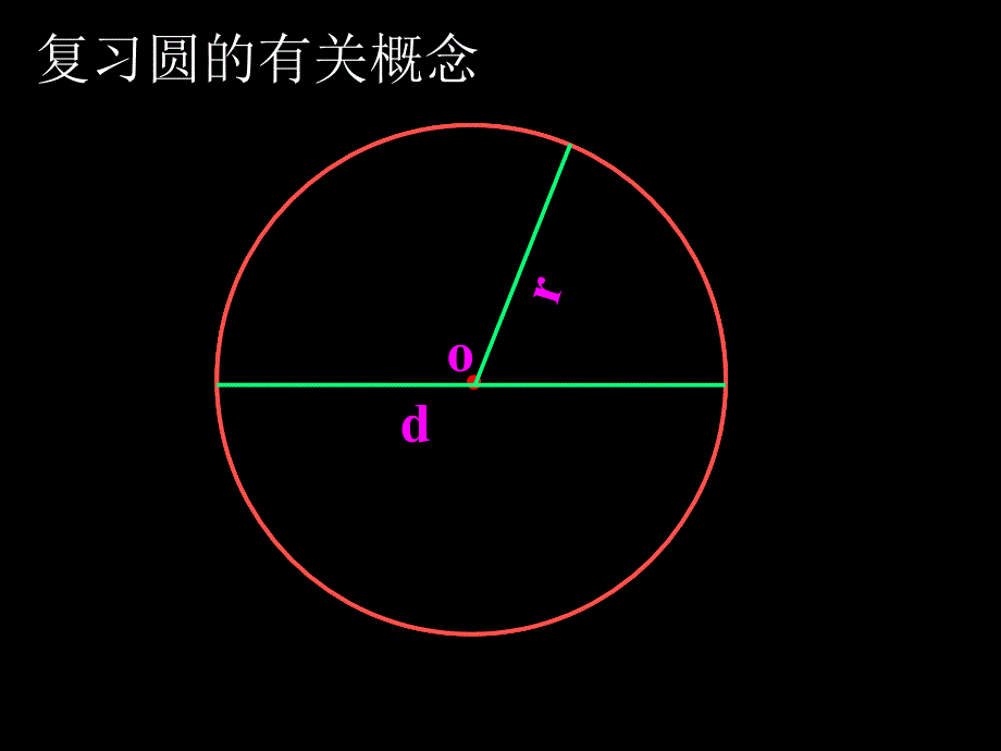 教者周建忠二00九年七月_第2页