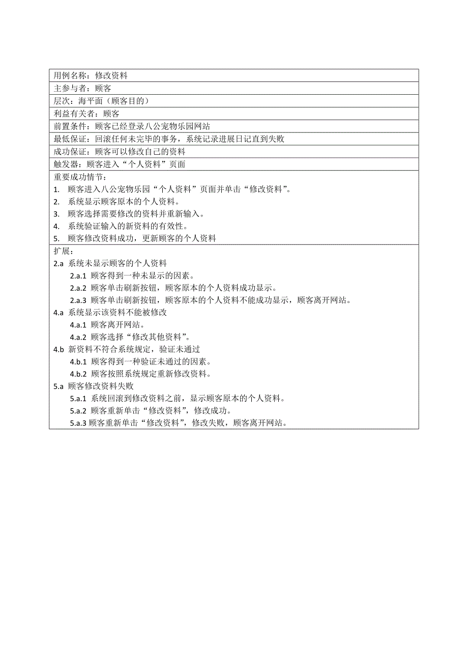 用例描述(部分)_第3页