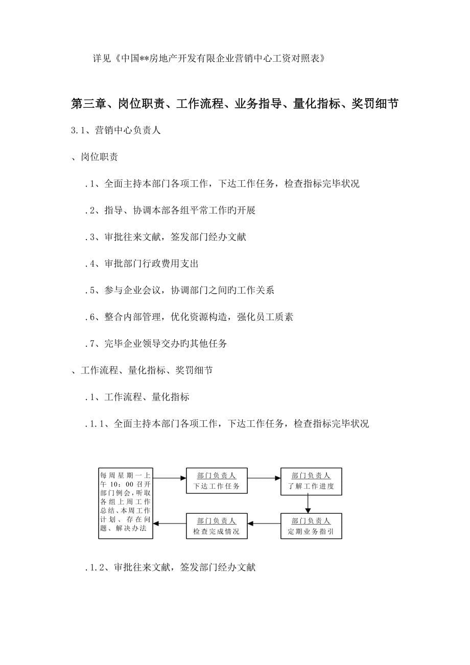 房地产企业营销系统管理手册.doc_第5页