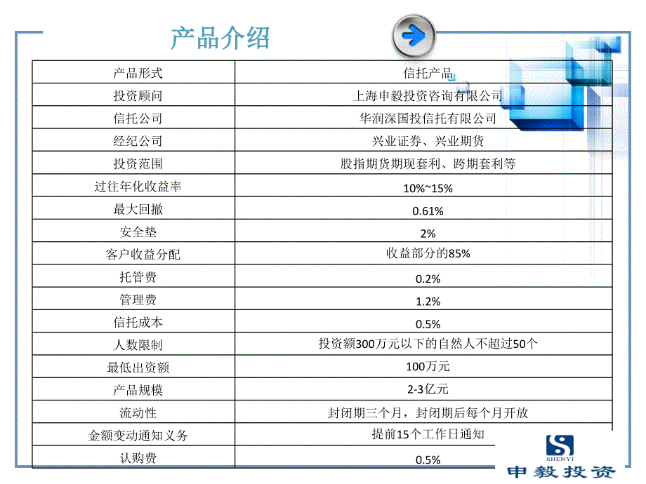 华润信托申毅量化二号路演PPT客户版_第3页