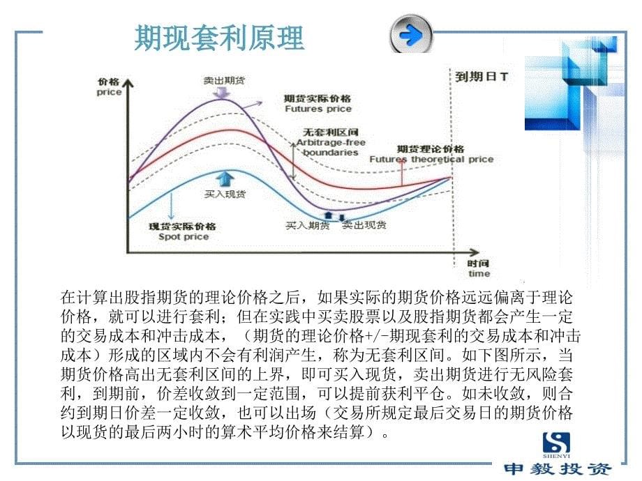 华润信托申毅量化二号路演PPT客户版_第5页