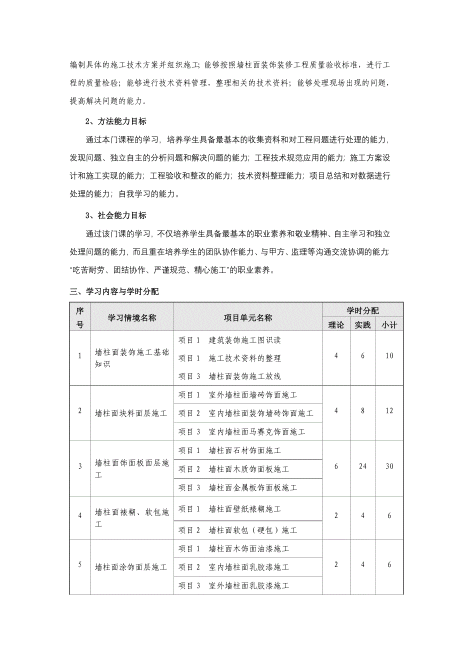 b墙柱面装饰施工课程标准_第2页