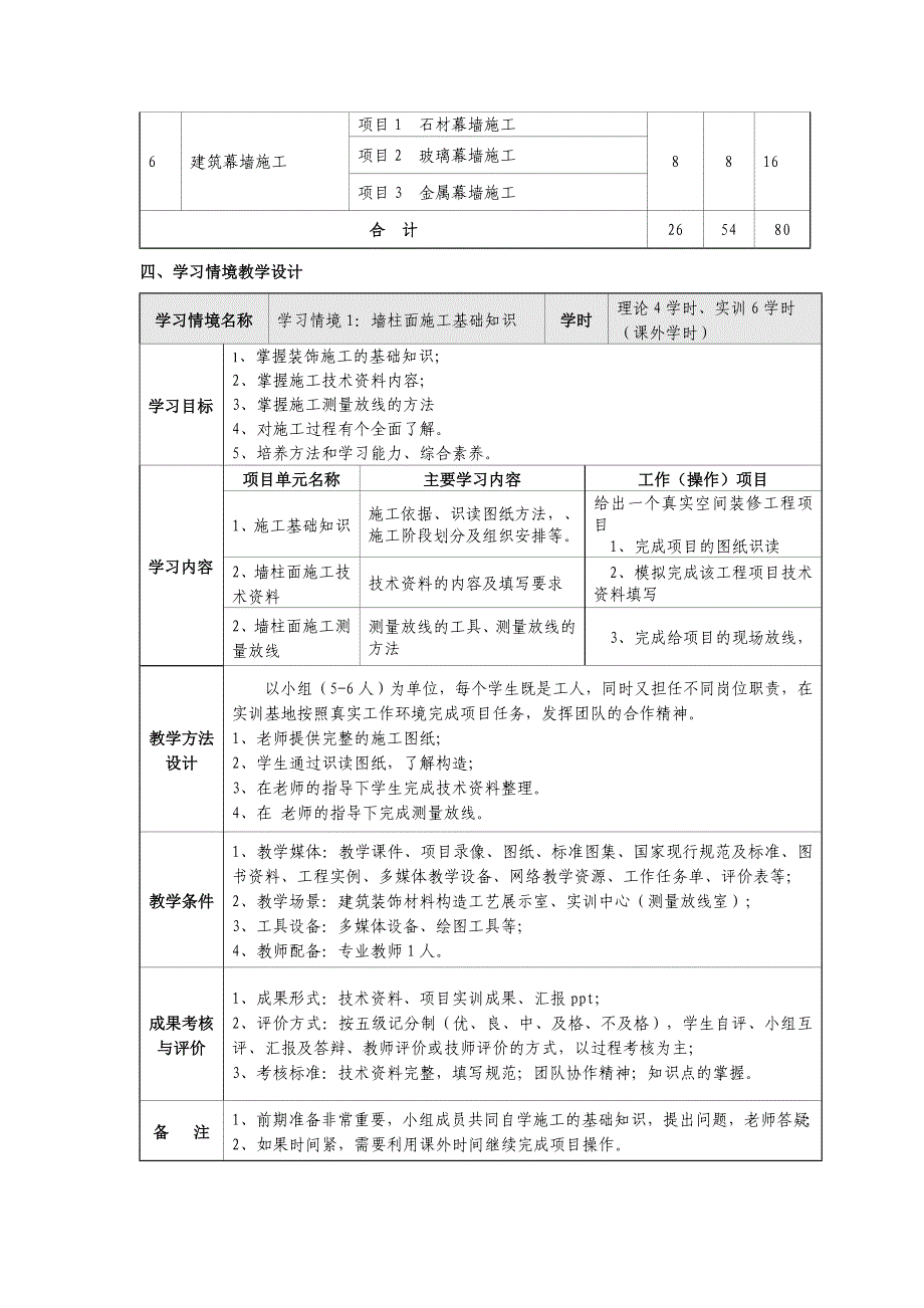 b墙柱面装饰施工课程标准_第3页