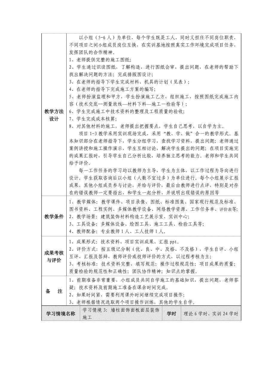 b墙柱面装饰施工课程标准_第5页