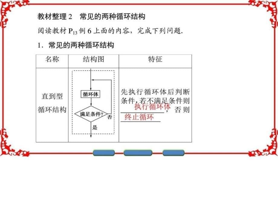 ...1.1.2程序框图与算法的基本逻辑结构课件47张_第5页