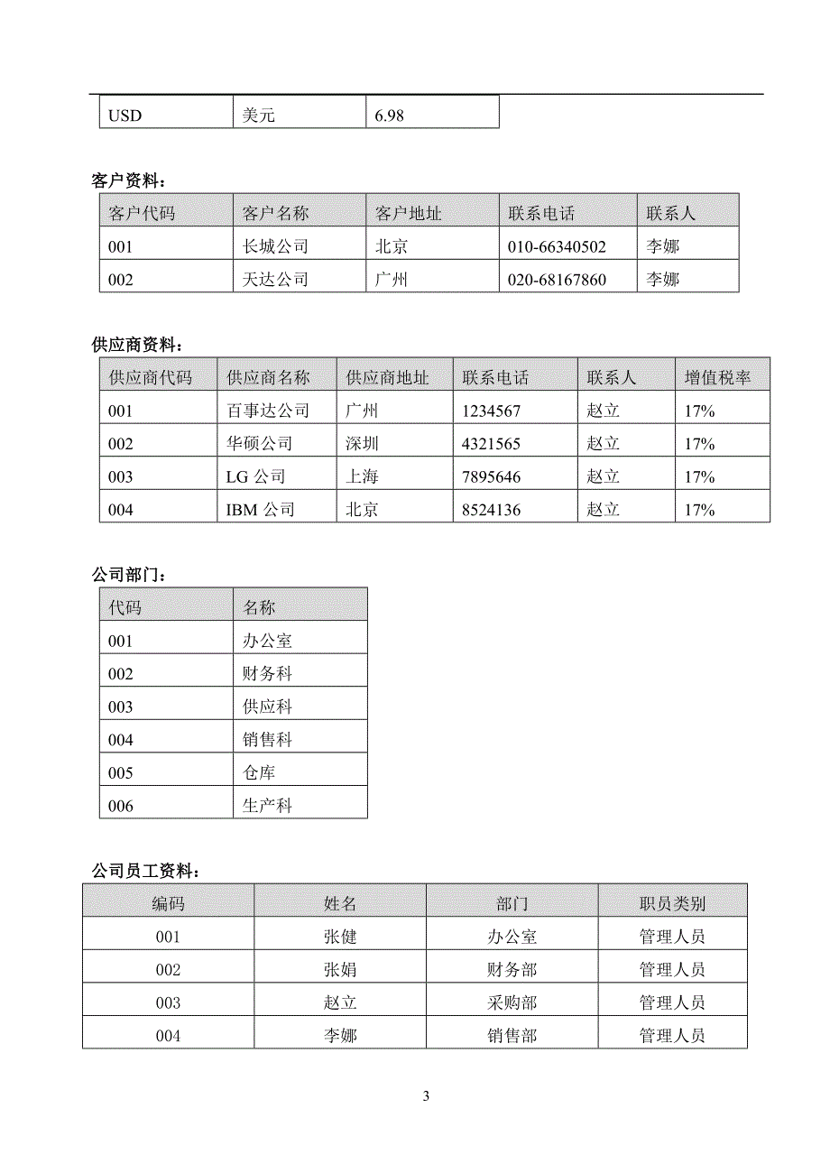 ERP原理与应用考试试题_第3页