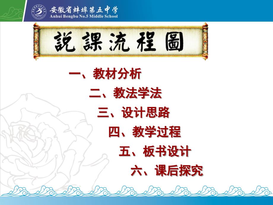 安徽省高中课堂教学竞赛说课课件战后资本主义的新变化蚌埠五中房伟共21张_第2页