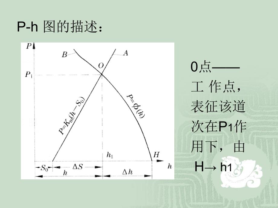 厚度自动控制AGC好_第3页