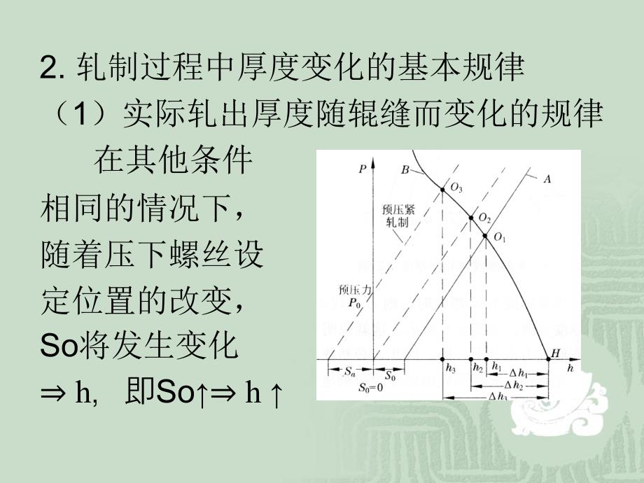 厚度自动控制AGC好_第4页