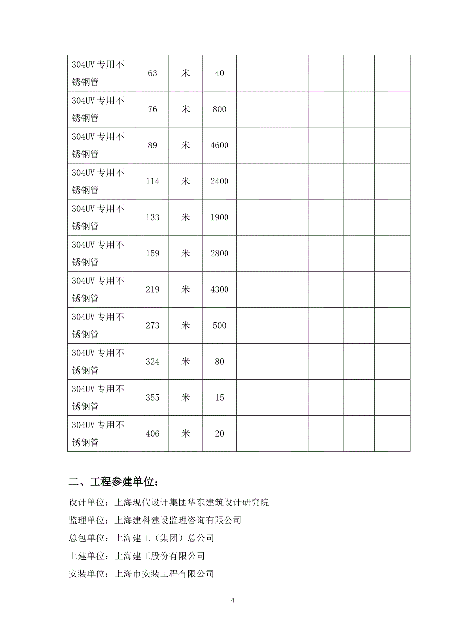 新（精选施工方案大全）航站楼虹吸式雨水排水工程施工总结_第4页