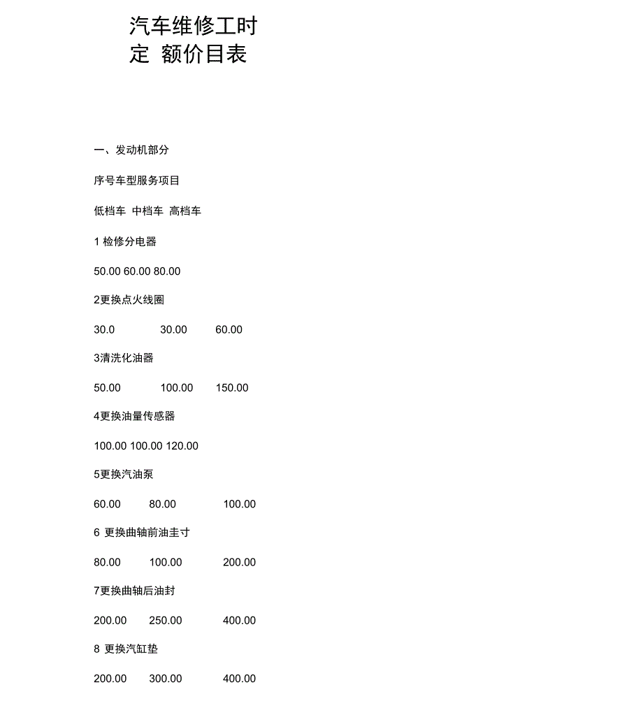 维修工时价格表_第1页
