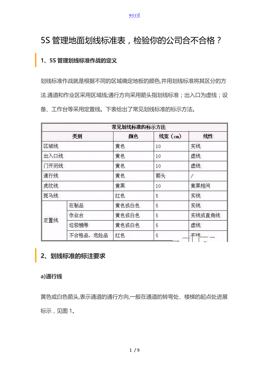 5S管理系统地面划线实用标准化表格_第1页