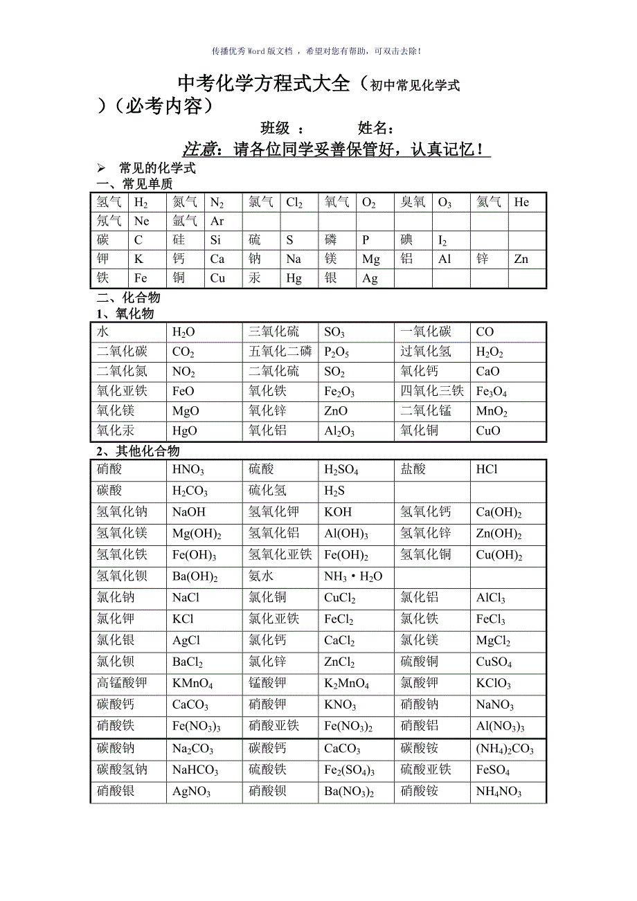 初中常见化学式大全Word版_第1页