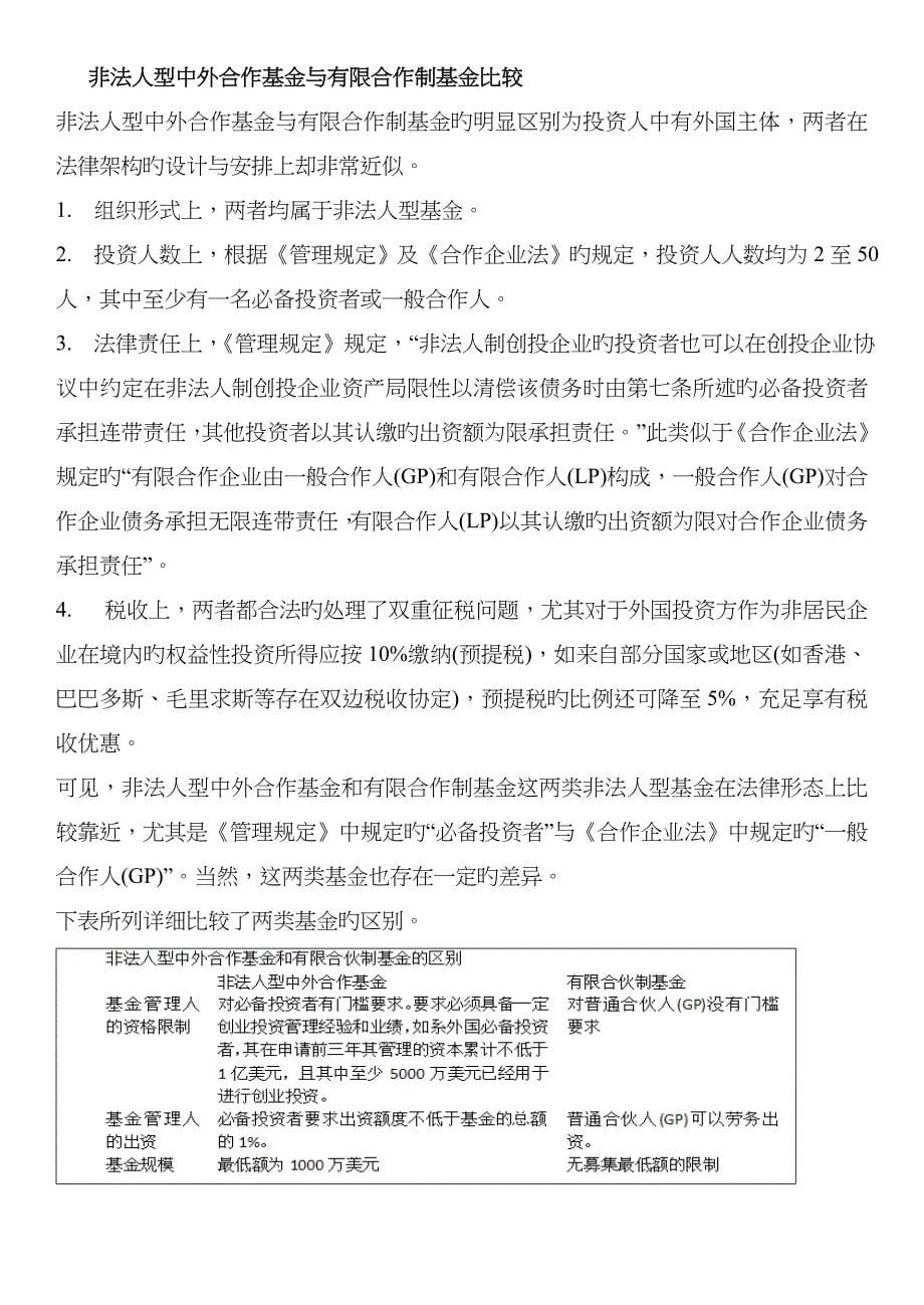 外资私募基金、平行基金整理(已打印)_第5页