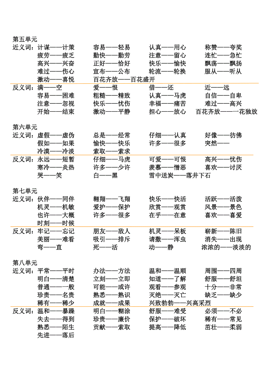 人教版二年级上语文《近反义词》总汇_第2页