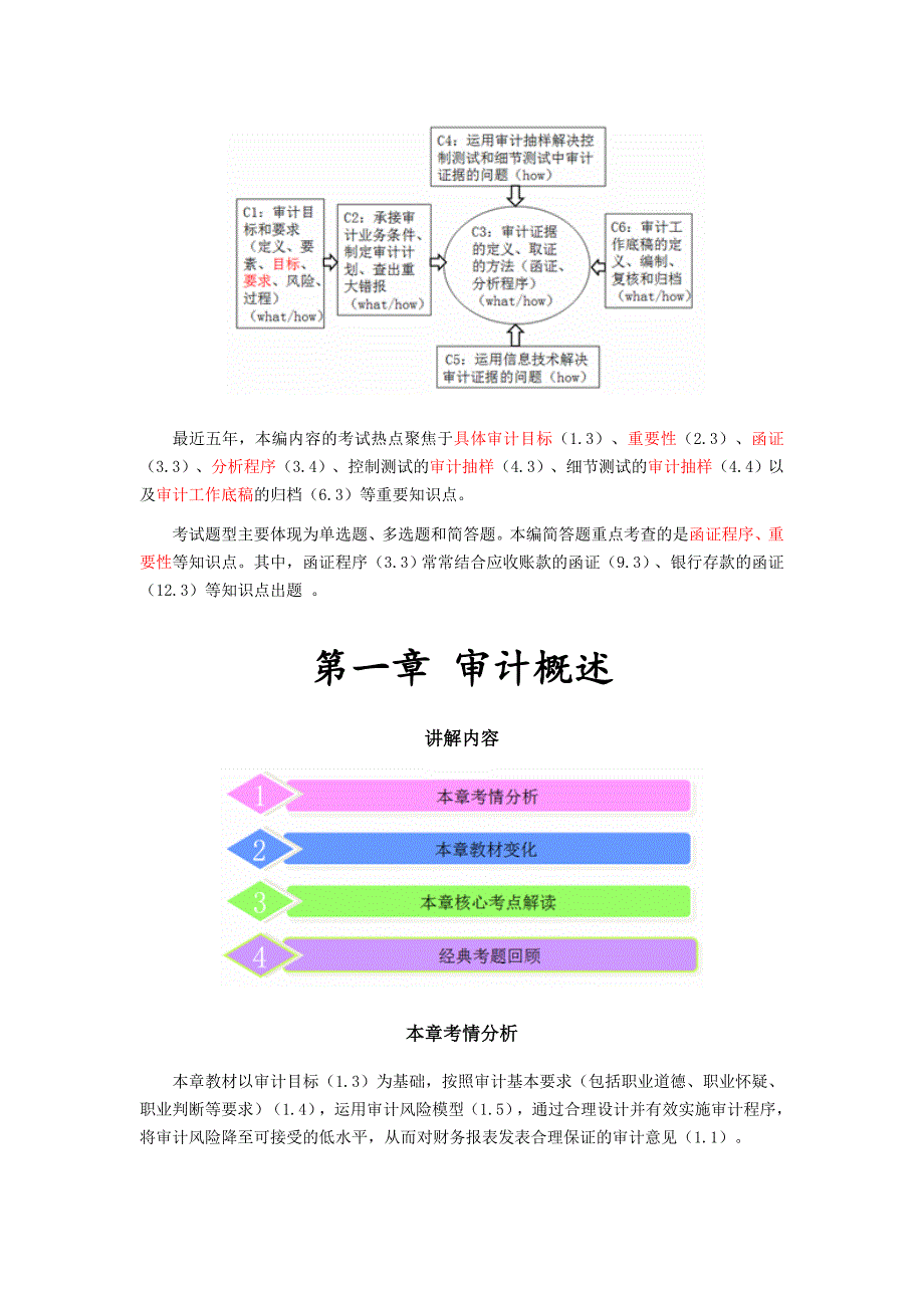 2016年最详细的CPA考试《审计》复习笔记第01章_第2页