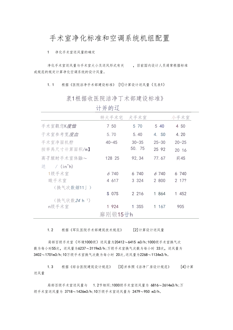 手术室净化标准和空调系统机组配置_第1页