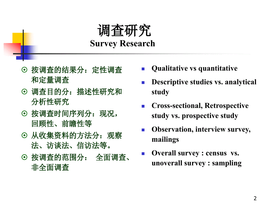 1320调查研究设计简_第2页