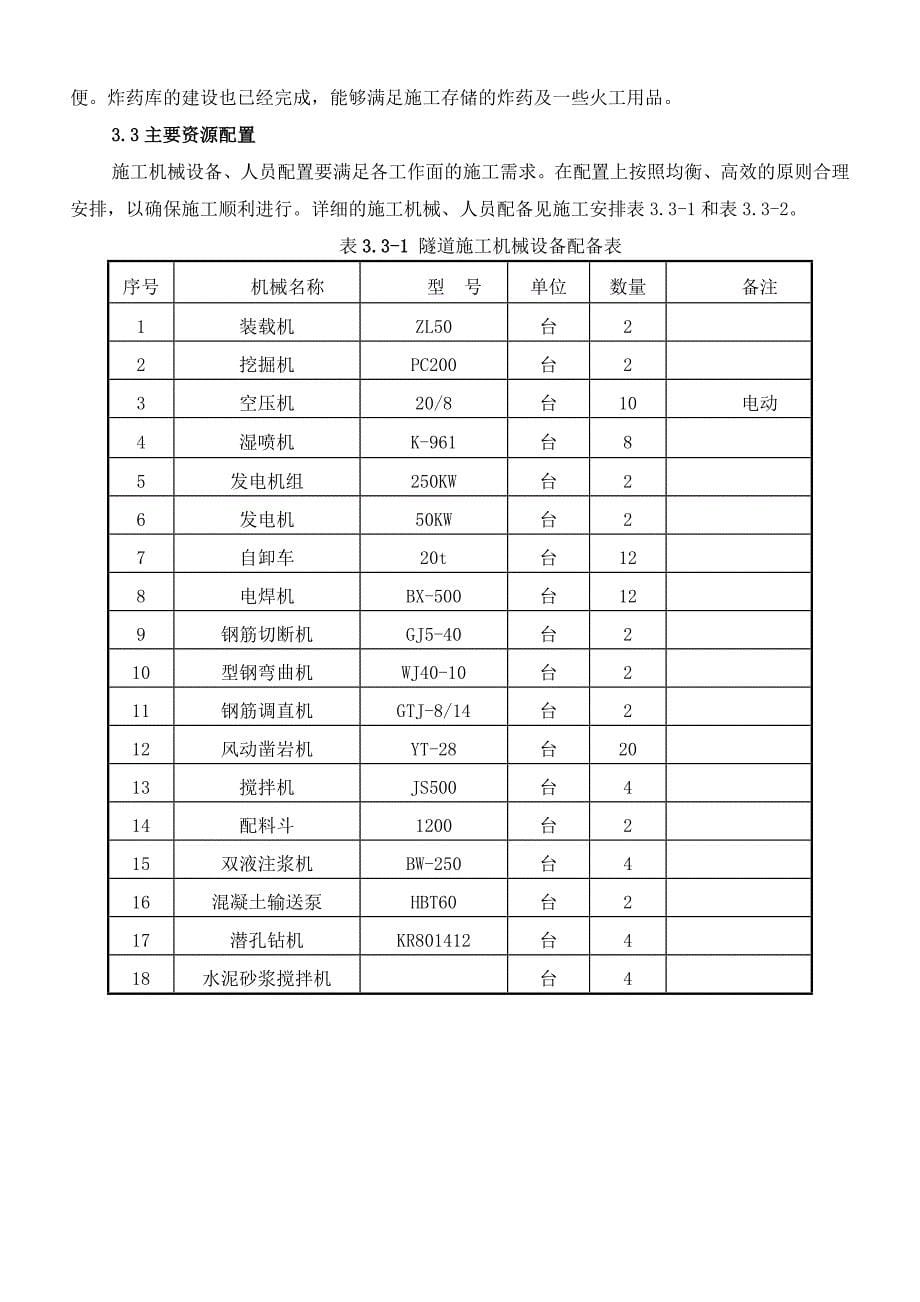 人仔隧道洞口施工方案_第5页